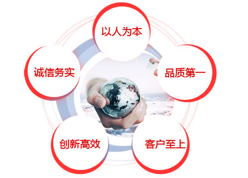 必一运动的经营理念